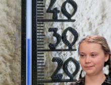 Thermometer mit Greta Thunberg